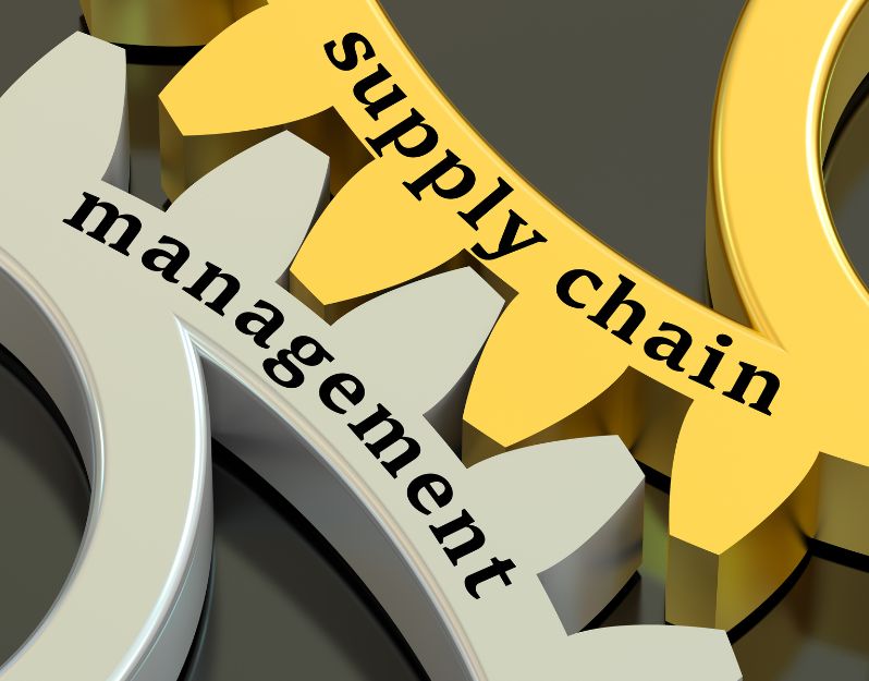 Automate the Supply Chain Process